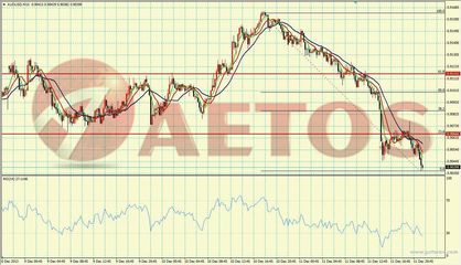 美元强势回归，非美货币承压退守 AETOS艾拓思每日市场快讯
