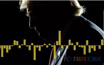 特朗普国会首秀 市场欢欣鼓舞还是残酷现实的觉醒？